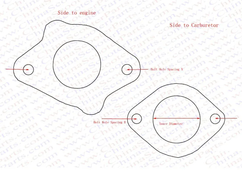 30 мм впускной коллектор 200CC 250CC Taotao Kaya Bashan Hsun Shineray ZongShen Dirt Pit Bike ATV Quad Buggy Go Kart запчасти