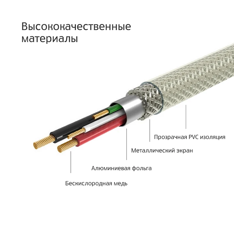 GCR кабель Micro USB 2.0 прозрачный армированный быстрая зарядка для синхронизации