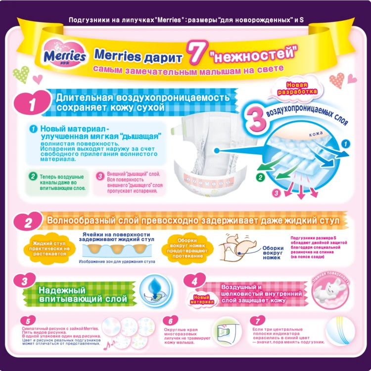 Merries подгузники размер S 4-8 кг 82 шт | Мать и ребенок