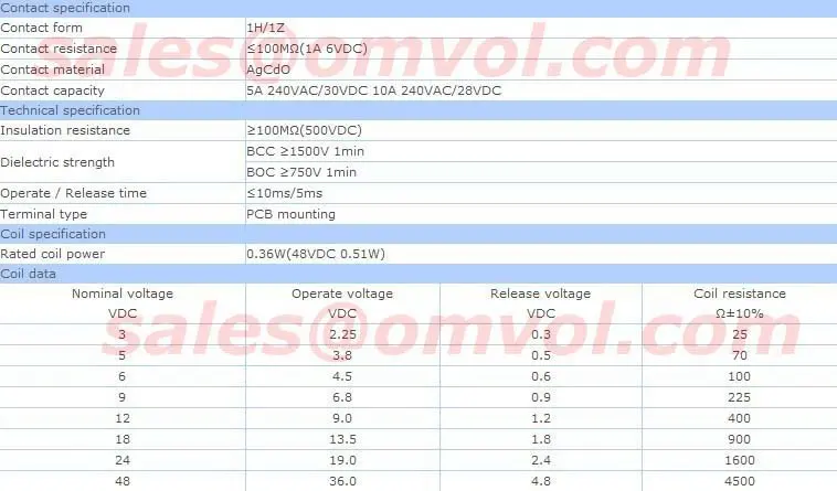 5 шт. реле JQC-3F(T73) DC 5 В/9 В/12 В/24 В JQX-14FF3 релис 5PIN pcb миниатюрное реле питания