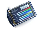 Waveshare STM32 макетная плата STM32F407IGT6 USB HS/FS Ethernet NandFlash JTAG/SWD lcd USB для UART