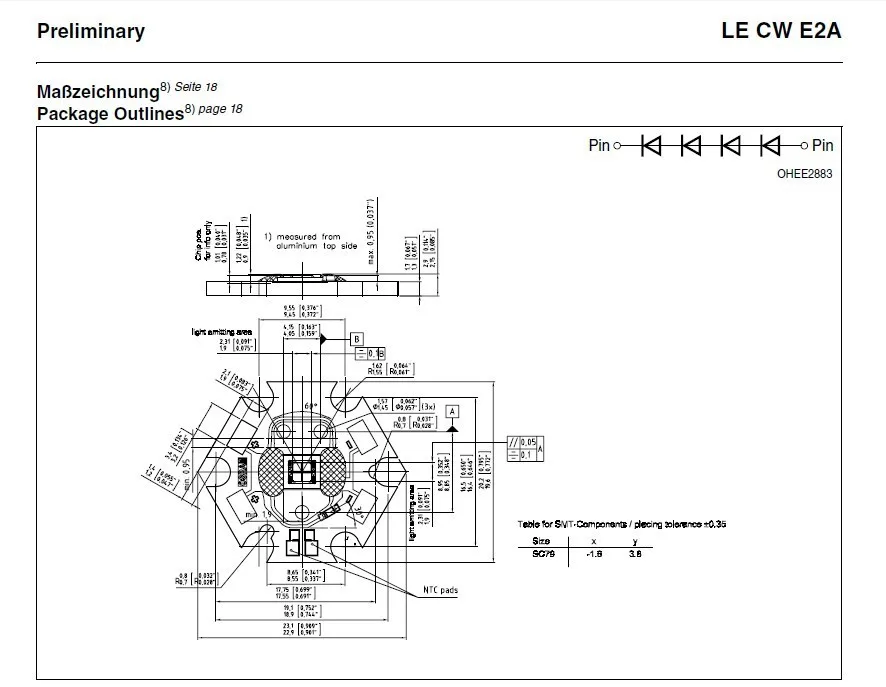 OSRAM высокомощный светодиодный налобный фонарь LE CW E2A
