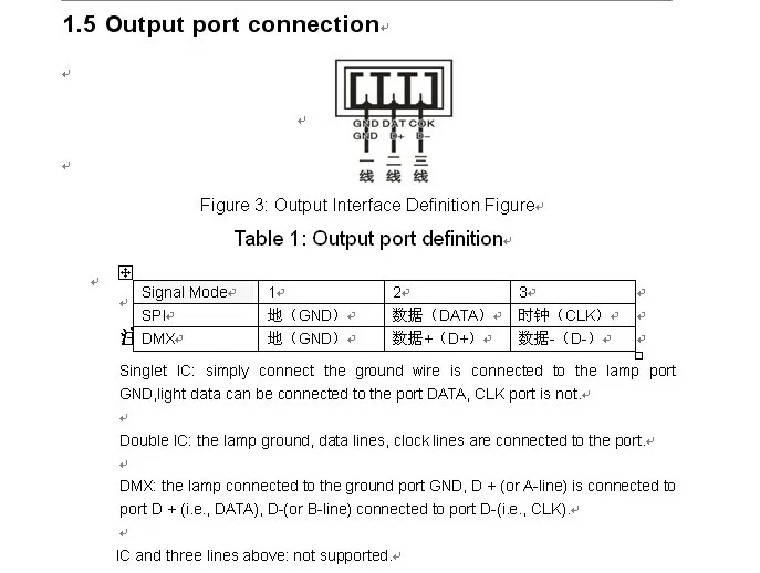 YM-ST4K-B; 1024*4 порта светодиодный контроллер пикселей sd-карты; с функцией беспроводной синхронизации(светодиодный по