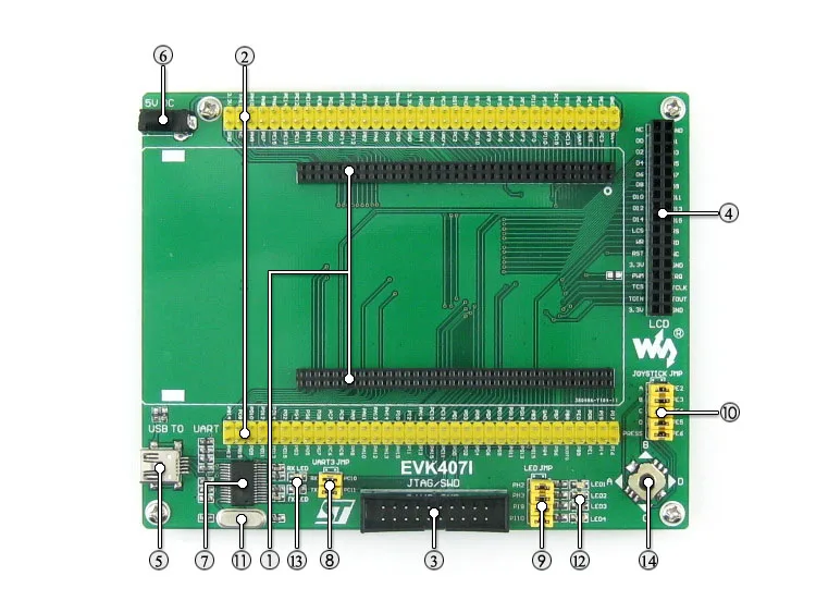 Waveshare STM32 макетная плата STM32F407IGT6 USB HS/FS Ethernet NandFlash JTAG/SWD lcd USB для UART