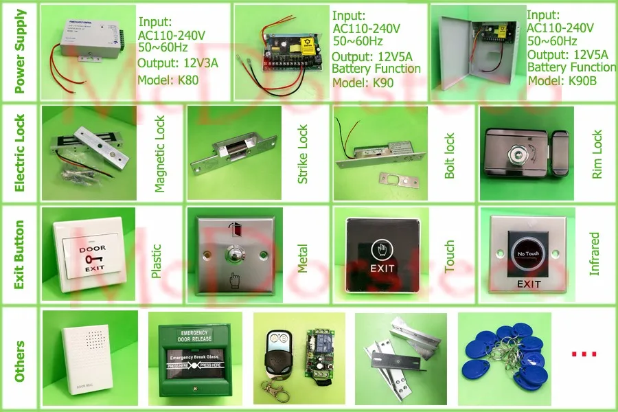 10 шт. дерной замок, Системы 125 кГц Rfid карты контроллер доступа к паролю с сенсорной клавиатурой Wiegand в вход/выход Система контроля доступа