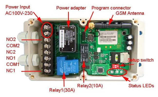 Двухрелейный выход GSM Пульт дистанционного управления(GSM-CTL-AC