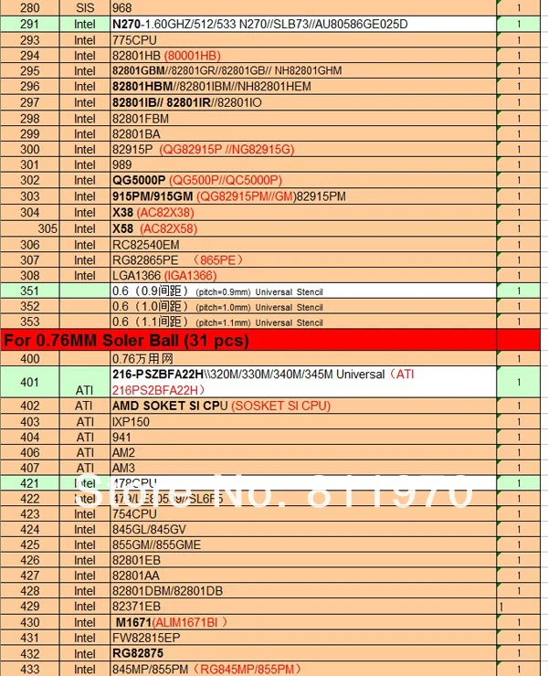 Набор трафаретов BGA с прямым нагревом для ноутбука, 170 шт, набор трафаретов для пайки BGA