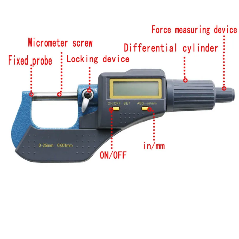 Цифровой микрометр 0-25 мм, Электронный микрометр 0,001 мм, микрометр, микрометр, калибр, измерительные инструменты от AliExpress RU&CIS NEW