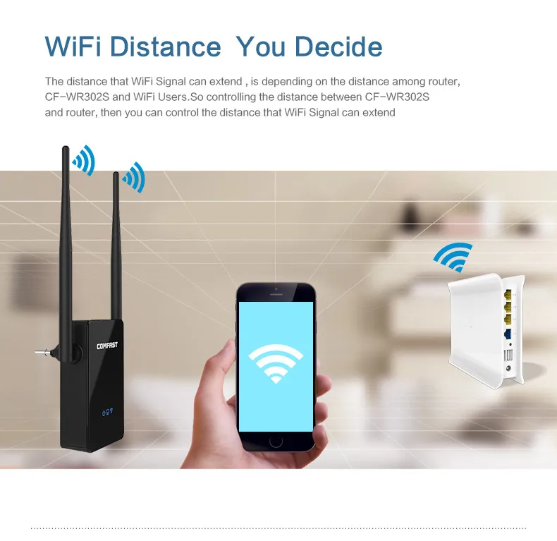 COMFAST двухдиапазонный 300-750 Мбит/с Wi-Fi ретранслятор Беспроводной расширитель диапазона Wi-Fi усилитель сигнала расширитель Беспроводной маршрутизатор Wi-Fi
