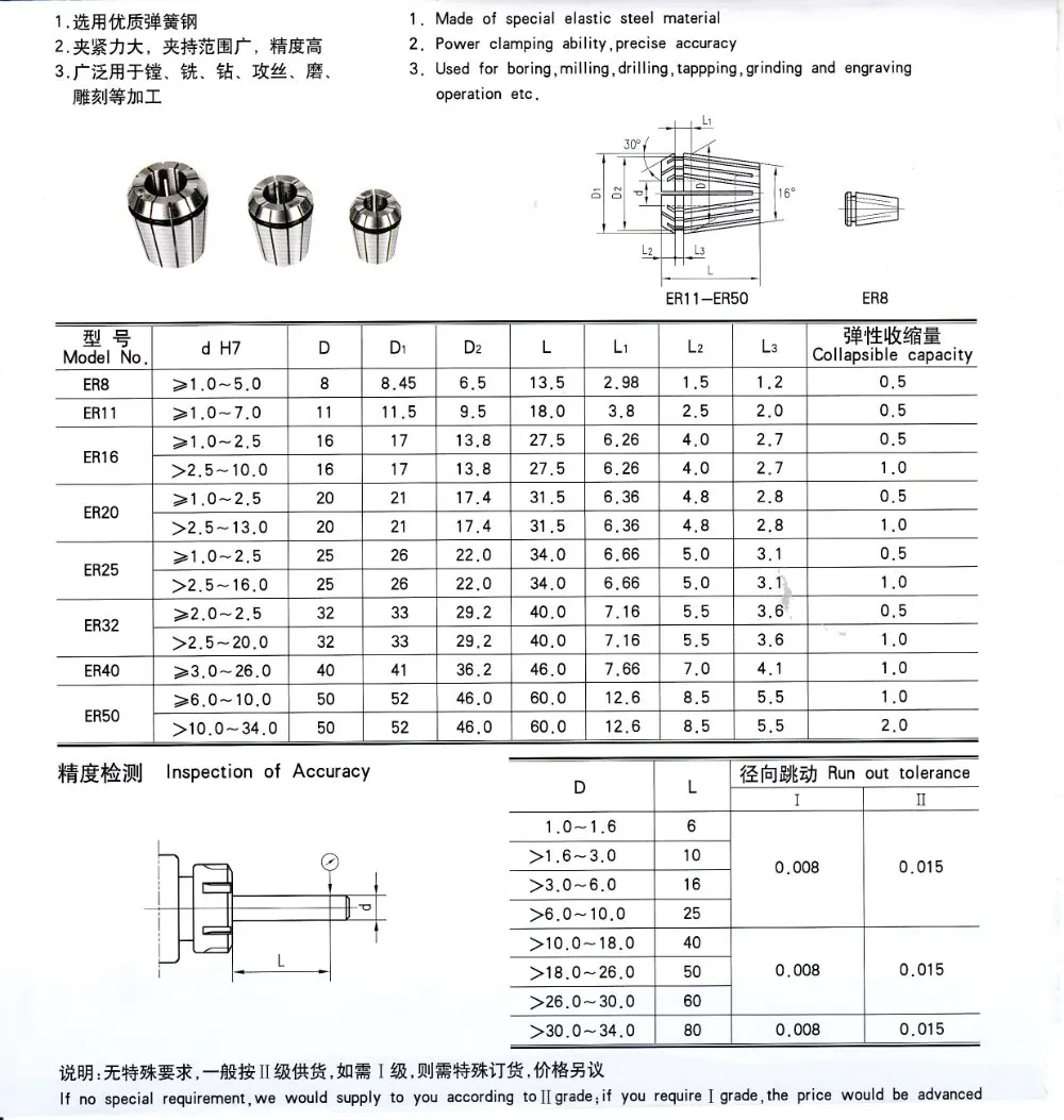 Качество 15 шт. ER32 цанговый набор с BT40-ER32 цанговым держателем и ER32 гаечный ключ типа крюка