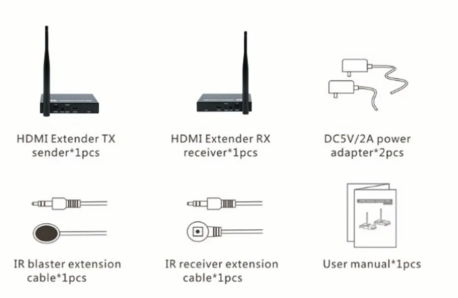 Лучший 330ft беспроводной HDMI передатчик приемник 1080P HDMI беспроводной расширитель комплект с петлей выход ИК Видео HDMI Беспроводной Отправитель
