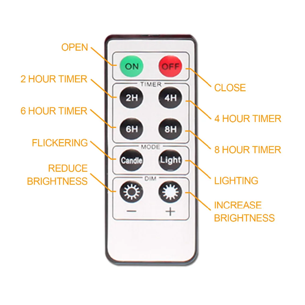 Свеча столб GiveU 3D мерцающие свечи с таймером и дистанционным управлением