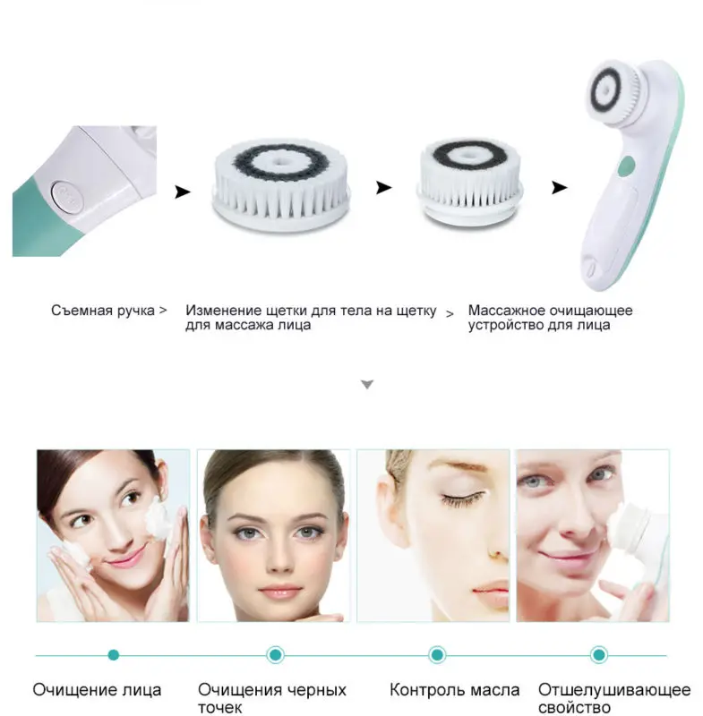 TOUCHBeauty Электрическая щетка 2в1 для очистки лица и тела. TB-07599