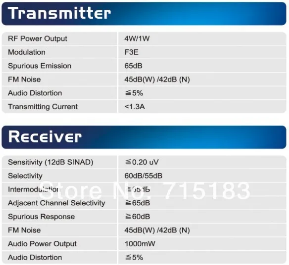 BAOFENG UV 5R модный красный цвет двухдиапазонный двухсторонний радио Бесплатный наушник Baofeng UV-5R рация для автомобиля UV5R портативное радио