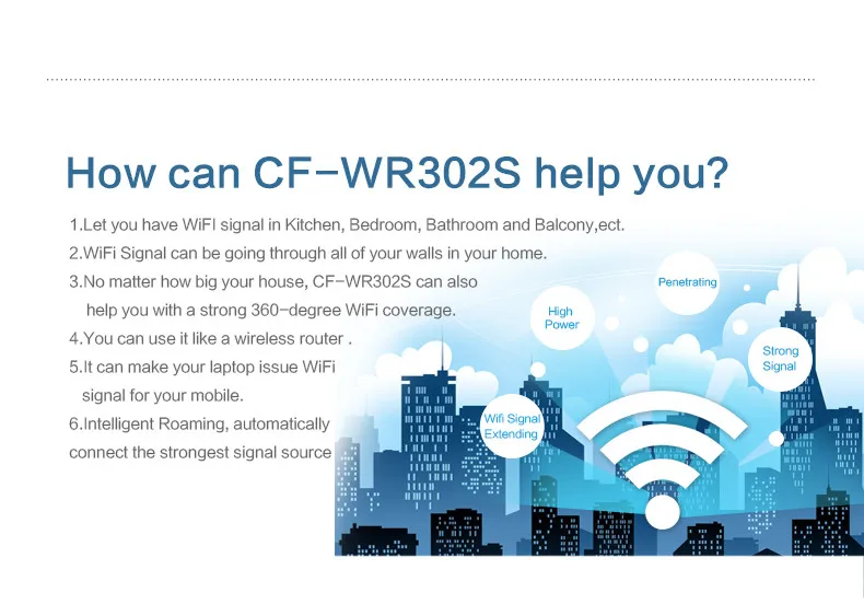 COMFAST двухдиапазонный 300-750 Мбит/с Wi-Fi ретранслятор Беспроводной расширитель диапазона Wi-Fi усилитель сигнала расширитель Беспроводной маршрутизатор Wi-Fi