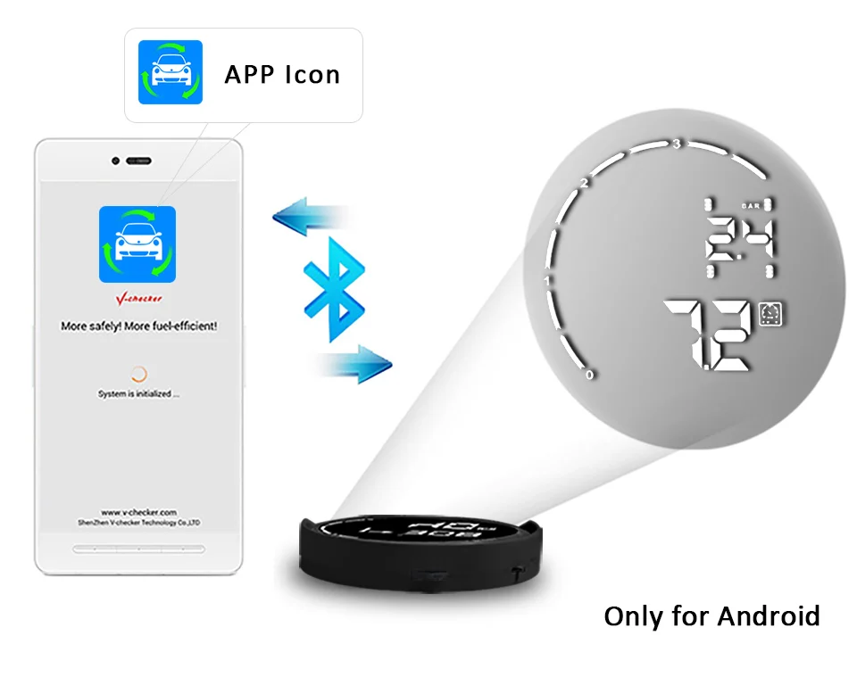 V-checker Bluetooth HUD H501 +Free shipping |