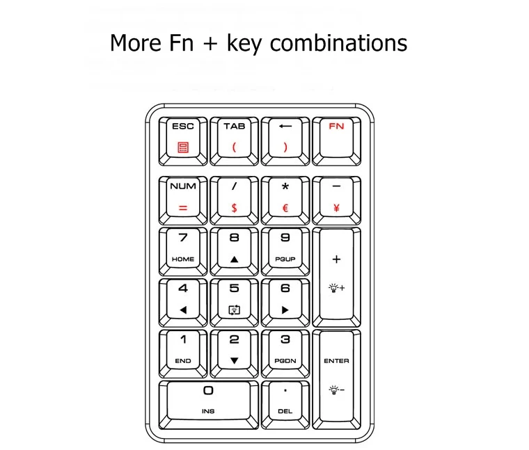 Magicforce смарт-21-ключ USB Проводная клавиатура с подсветкой механический Цифровой настольный Тетрадь клавиатура GATERON/вишня Механическая ось PBT