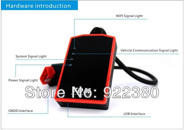 Автомобильный сканер VDM UCANDAS v3.84 полные системы диагностики онлайн обновление VDM ucandas Wifi многоязычный DHL