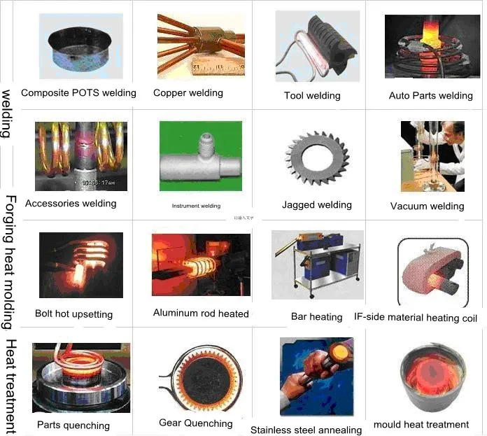 Высокое качество 18kw индукционного нагрева машины|machine|machine machinemachine heat |