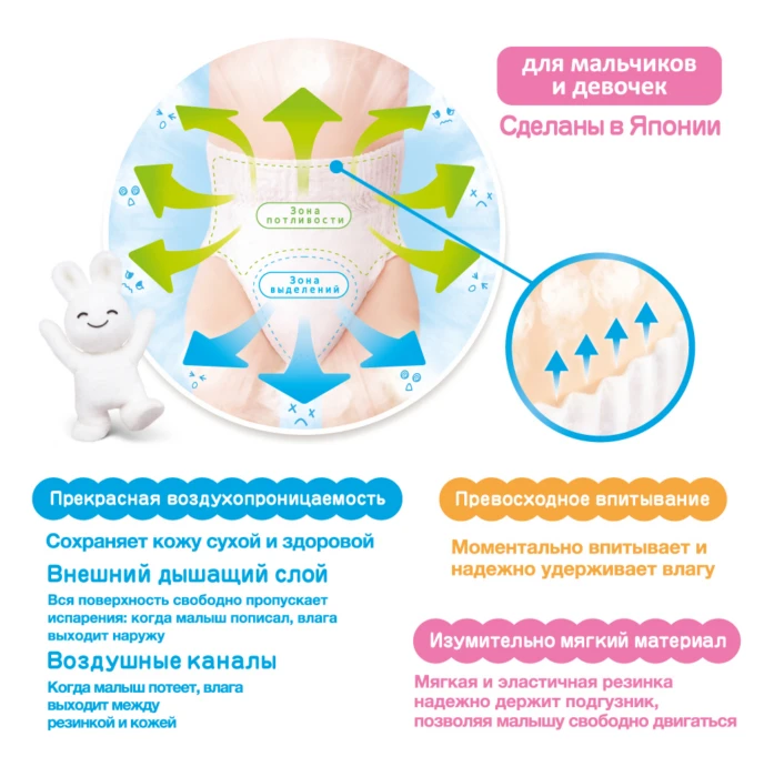 Merries трусики-подгузники размер L 9-14 кг 44 шт | Мать и ребенок