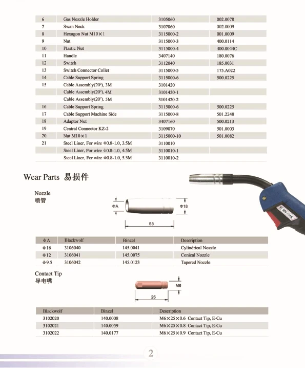 MB 15AK CO2 MIG MAG сварочный фонарь 5 м кабель Binzel стиль 180A