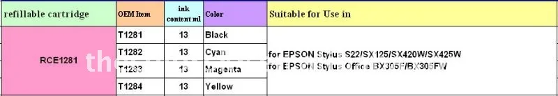 RCE1281) многоразовый Заправляемый картридж для Epson T1281 T1282 T1283 T1284 Stylus SX 125 130 230(с чипом ARC