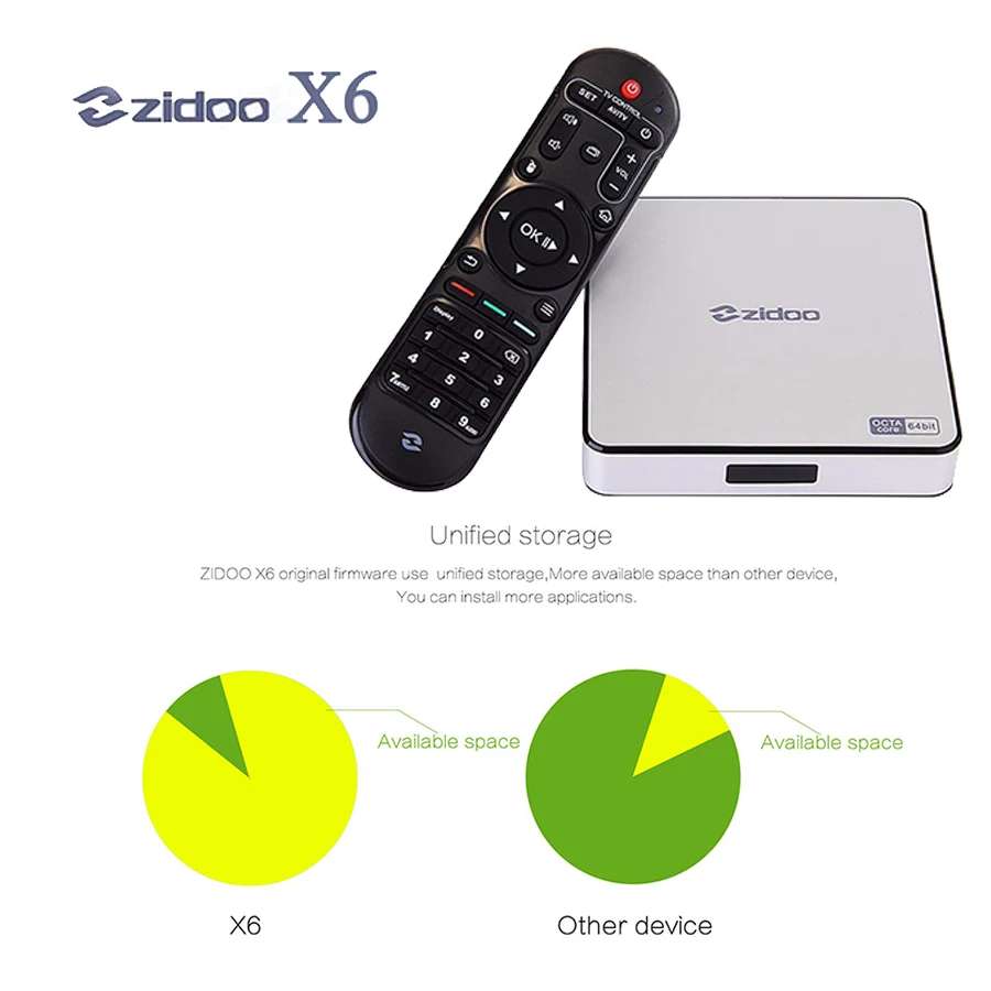 Zidoo X6 PRO android-c 5.1 смарт-box TV Octa ядро RK3368 двойной wi-fi BT 4.0 2G16G жк-hdmi 4 К 3D KODI XBMC H.265