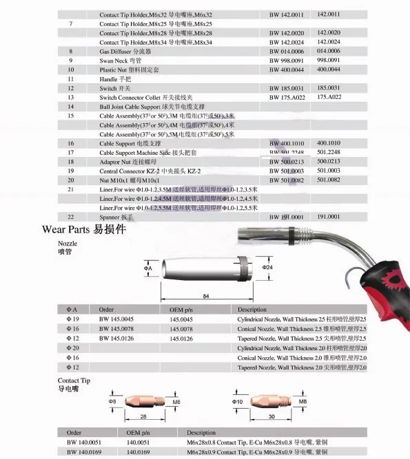 CuCrZr 20 шт. миг наборы фонариков BINZEL 36KD M8* 30 1,2 мм контактные наконечники