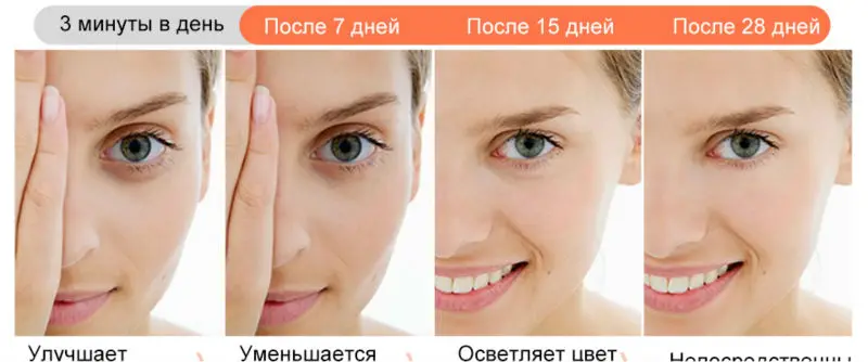 TOUCHBeauty 2в1 электрическая щетка для очистки лица и насадка для акустического массажа морщин вокруг глаз устройство TB-1581