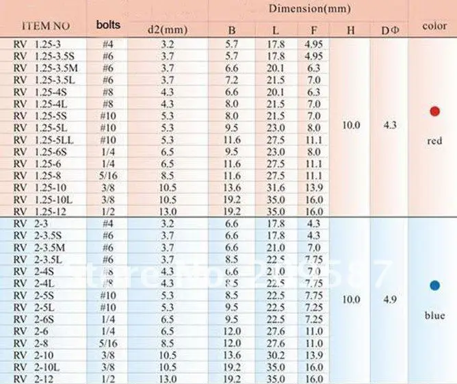 200 шт Красный 22-16 AWG изолированный Кольцевой зажим разъем RV1.25-3 0,5-1,5 мм