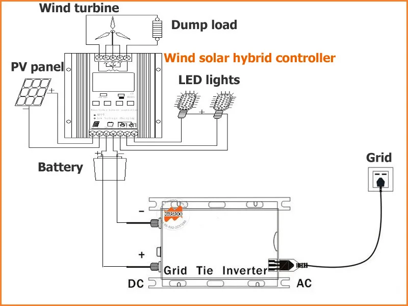 2 5 м/с скорость запуска ветра 1 7 м Диаметр колеса переменного тока трехфазный 600 Вт