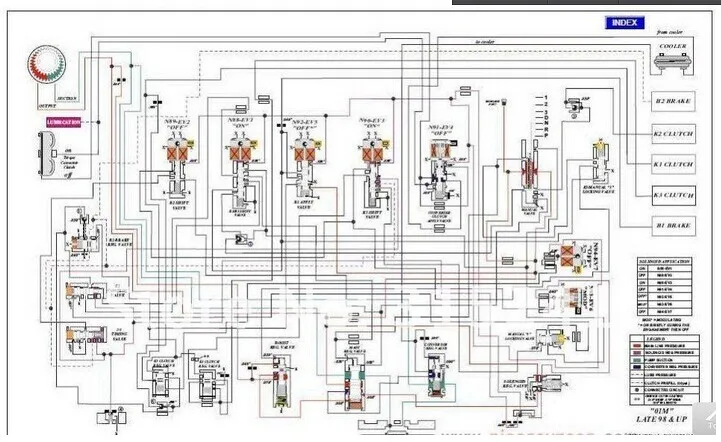 Новейшая информация по для ремонта всех данных руководство ремонту