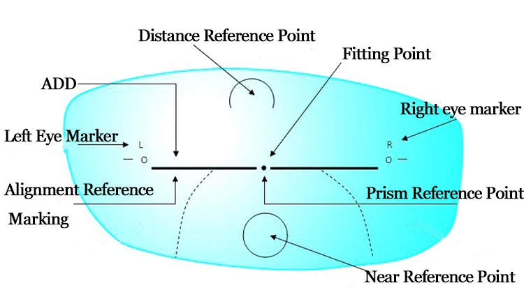 1 56 ASP прогрессивные линзы HMC для близорукости оптические очки чтения