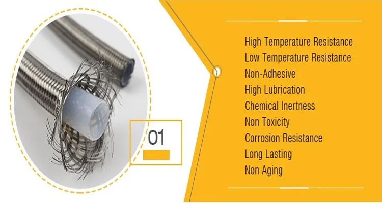 10An Черный Нейлон Плетеный PTFE тефлон выстроились нержавеющая сталь армирования шланг для мазута E85 1 м