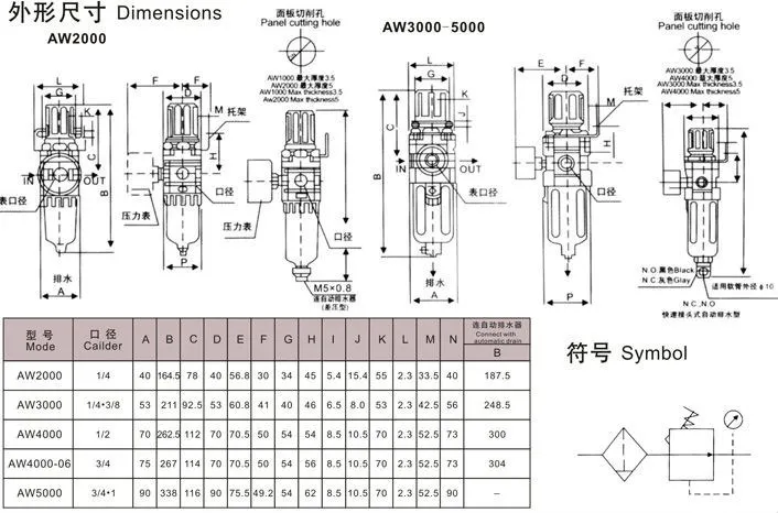 AW2000-02 AW3000-03 SMC тип Пневматический воздушный фильтр Регулятор AW2000-02D AW3000-03D