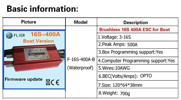 FATJAY FLIER 400A ESC 3-16S ESC Бесщеточный Водонепроницаемый регулятор скорости с программным кабелем для RC лодки для серфинга Flyboard