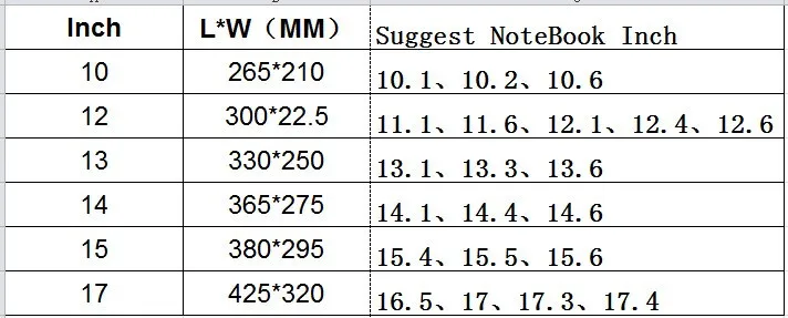 Многие стили 1" дюймовый ноутбук рукава сумка чехол для 14" 14." 14.5" портативных ПК/ HP Chromebook 14 1" дюймов Тетрадь