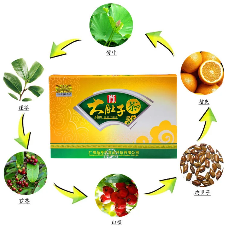 2015 Yerba Mate Горячая Продажа 11-20 Лет Купить [1] купить 1 Получить Живота Жир Быстро Чай