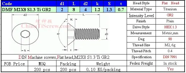 Титановый винт M2X8 DIN 7991 с шестигранной головкой 1,3 драйвер Ti GR2 полированная, 50 шт в наборе