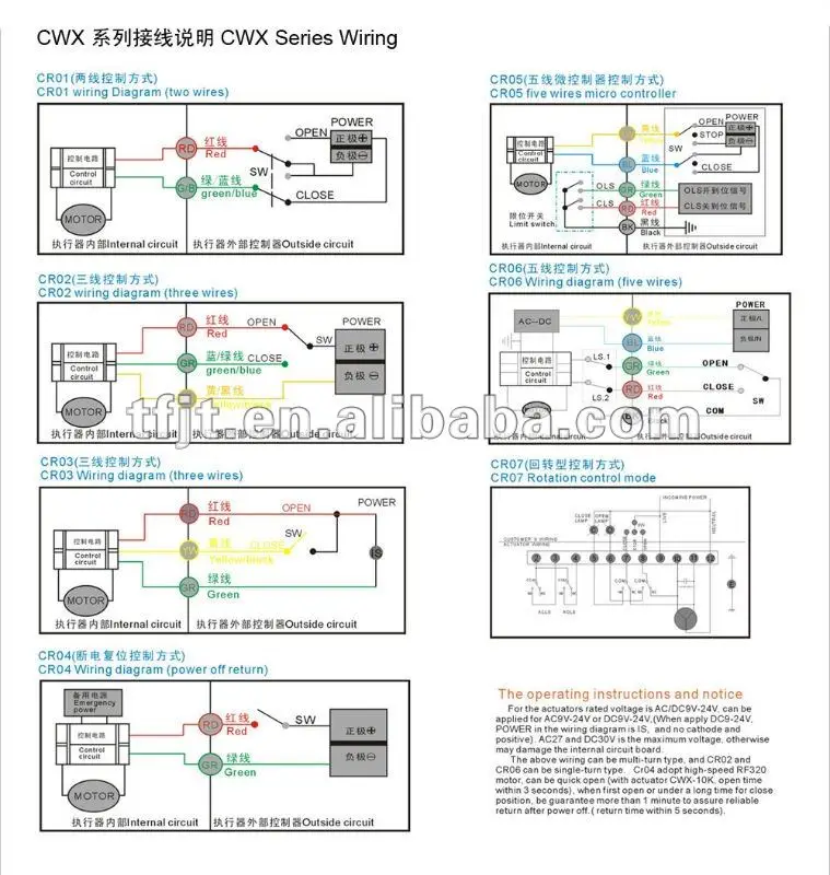 Маленький мини-CWX-20P 1.0B 2nm 7s DN8 DN25 DC3.6-6V DC12V CR01 CR02 CR05 латунный Женский BSP уменьшенный диаметр моторизованный шаровой клапан