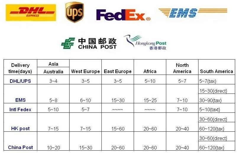 Лучшая Канада IP tv Европа Android 8,1 tv Box H96 MAX+ 4G SINO tv IP tv Арабский США британский английский индийский Турция Lation 4 K HD Франция IP tv