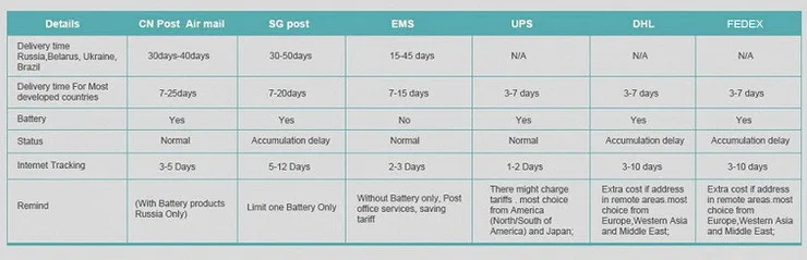 T5 Mic 2,4G Беспроводная воздушная мышь с микрофоном Голосовая Универсальная клавиатура дистанционного управления ИК-обучения для Android tv Box PC T3