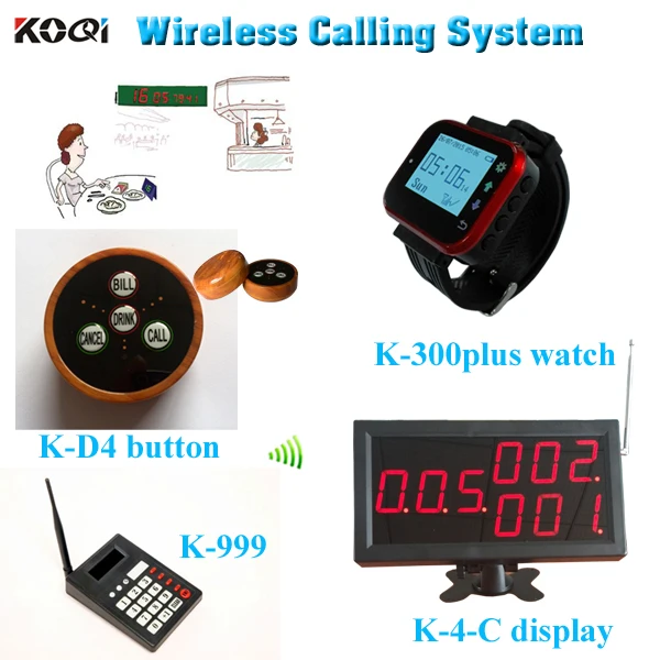 

Wireless Call System