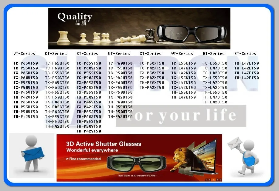 [Sintron] 2X 3D RF очки с активным затвором для 2012 2013 samsung SSG-3100GB SSG-4100GB SSG-5100GB