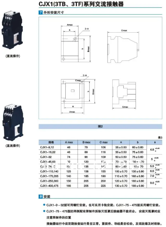 CJX1 3 ТБ CJX1-12/22 3tb41-220v контактор переменного тока, 220 В переменного тока 12A 50 Гц/60 Гц