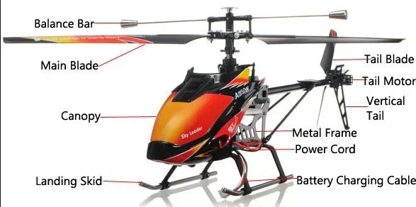 WL toys V913 Sky Dancer 4 канала FP вертолет 2,4 ГГц w/Встроенный гироскоп v913 игрушки rc модель вертолета