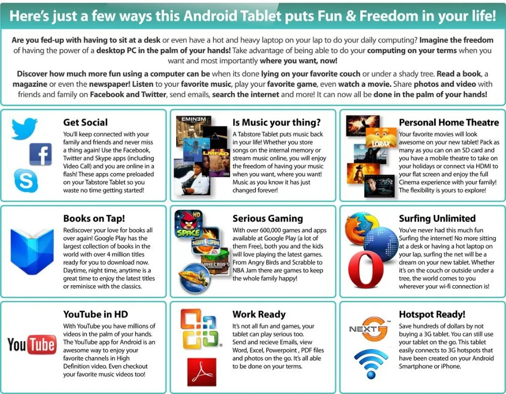 9," Android 5,1 игровой планшетный ПК четырехъядерный 16 Гб/32G Wi-Fi 2G/3G Двойная камера gps Bluetooth Две sim-карты с клавиатурой комплект
