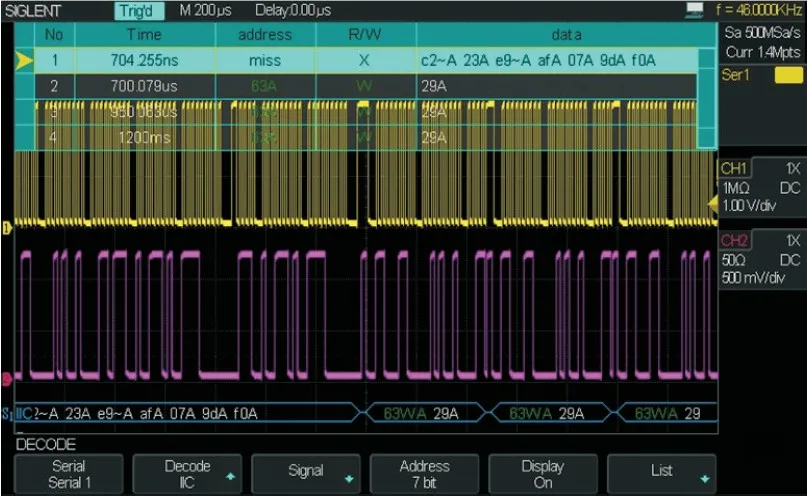 Бренд Siglent SPO SDS2000 серия SDS2104 100MHz 4 канала 480* 800LCD 2GSa/s частота дискретизации 28M длинная память
