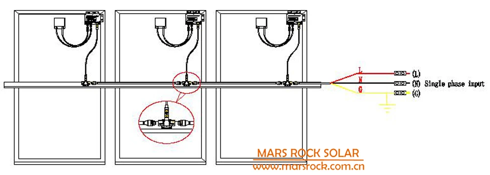 Водонепроницаемый IP65! 300 Вт сетчатый микро инвертор с функцией связи для 22 50VDC 80