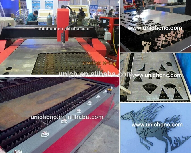 Высокоточные наборы для плазменной резки UNICH cnc | Инструменты